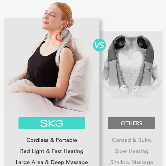 SKG H7 MAX Neck Massager Pain Relief Deep Tissue with Heat Cordless 4d - Picture 7 of 8